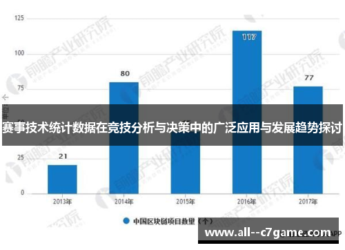 赛事技术统计数据在竞技分析与决策中的广泛应用与发展趋势探讨 赛事技术统计数据在竞技分析与决策中的广泛应用与发展趋势探讨