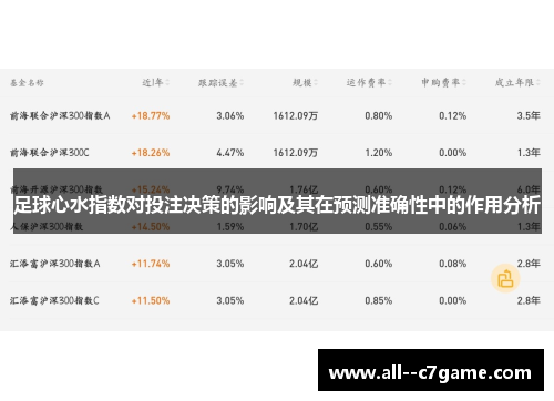 足球心水指数对投注决策的影响及其在预测准确性中的作用分析