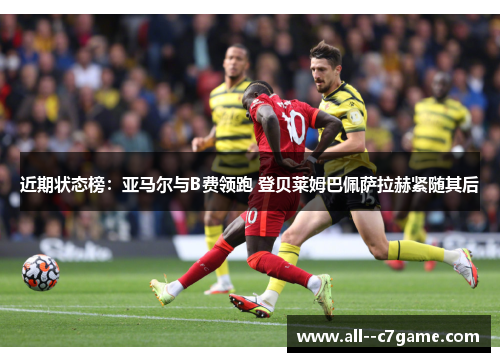 近期状态榜:亚马尔与B费领跑 登贝莱姆巴佩萨拉赫紧随其后 近期状态榜:亚马尔与B费领跑 登贝莱姆巴佩萨拉赫紧随其后