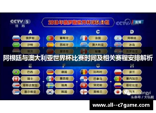 阿根廷与澳大利亚世界杯比赛时间及相关赛程安排解析 阿根廷与澳大利亚世界杯比赛时间及相关赛程安排解析