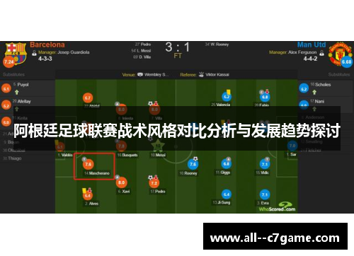 阿根廷足球联赛战术风格对比分析与发展趋势探讨 阿根廷足球联赛战术风格对比分析与发展趋势探讨