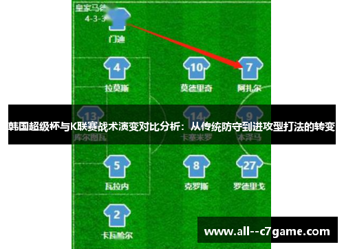 韩国超级杯与K联赛战术演变对比分析：从传统防守到进攻型打法的转变